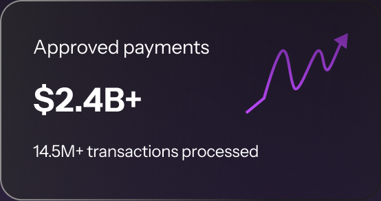 $2.4B+ approved