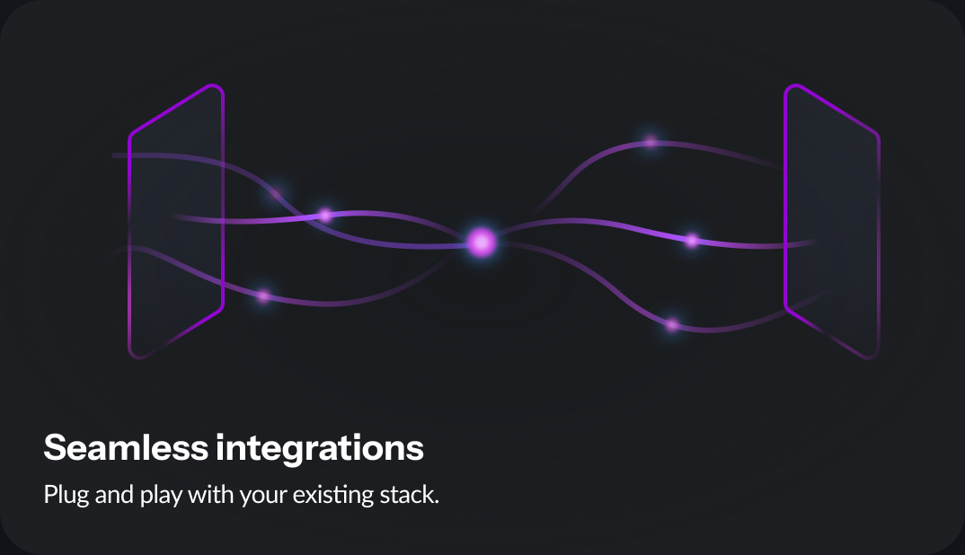 Channel integrations